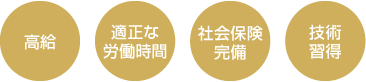 高給 適正な労働時間 社会保険完備 技術習得